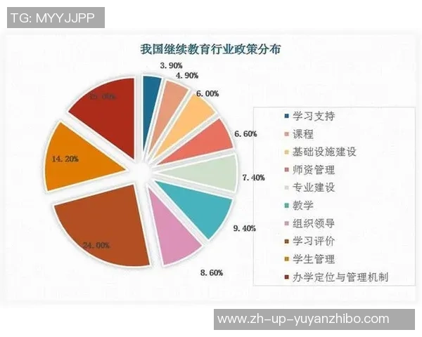 足球经理实体的崛起与发展探讨以及未来趋势分析